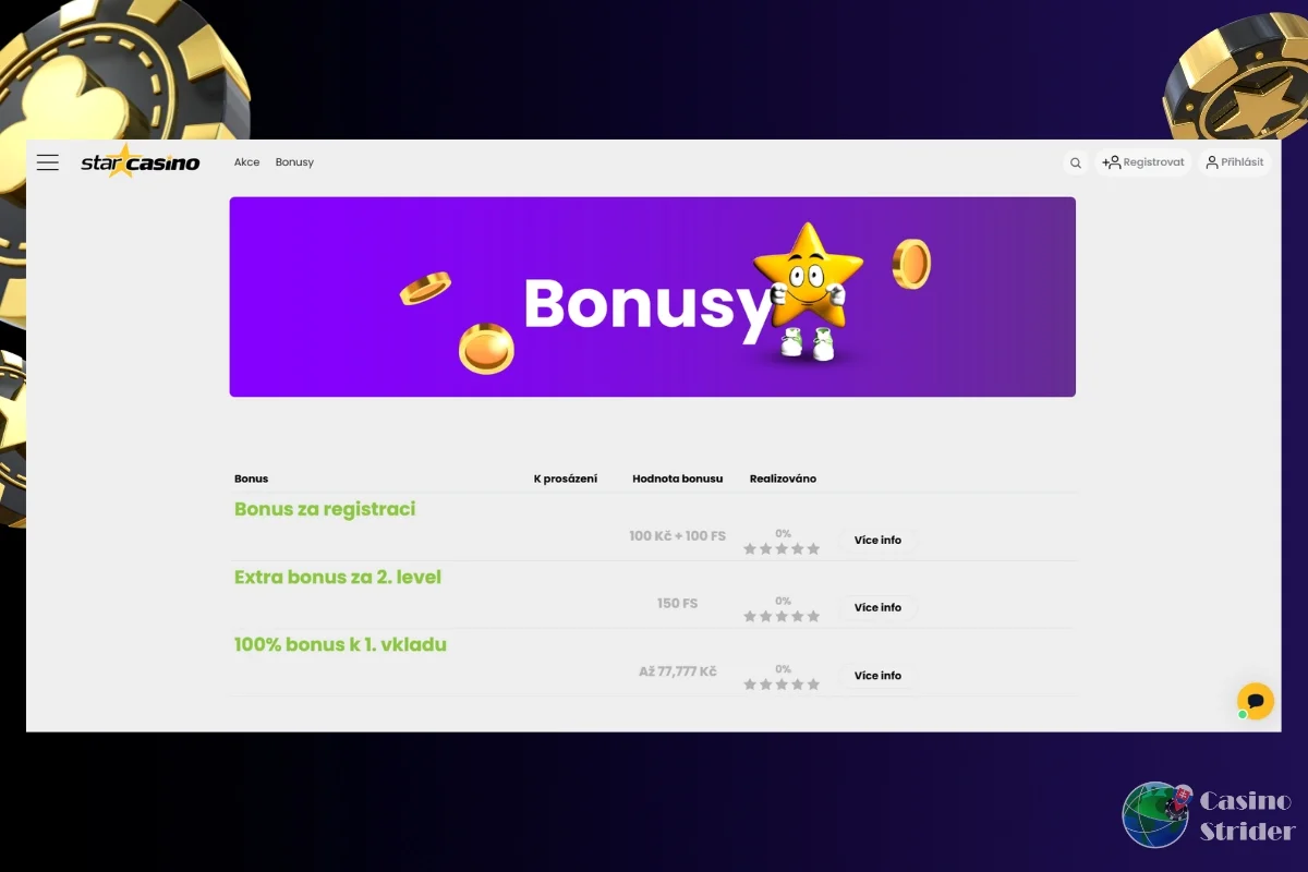 Bonusy za registráciu