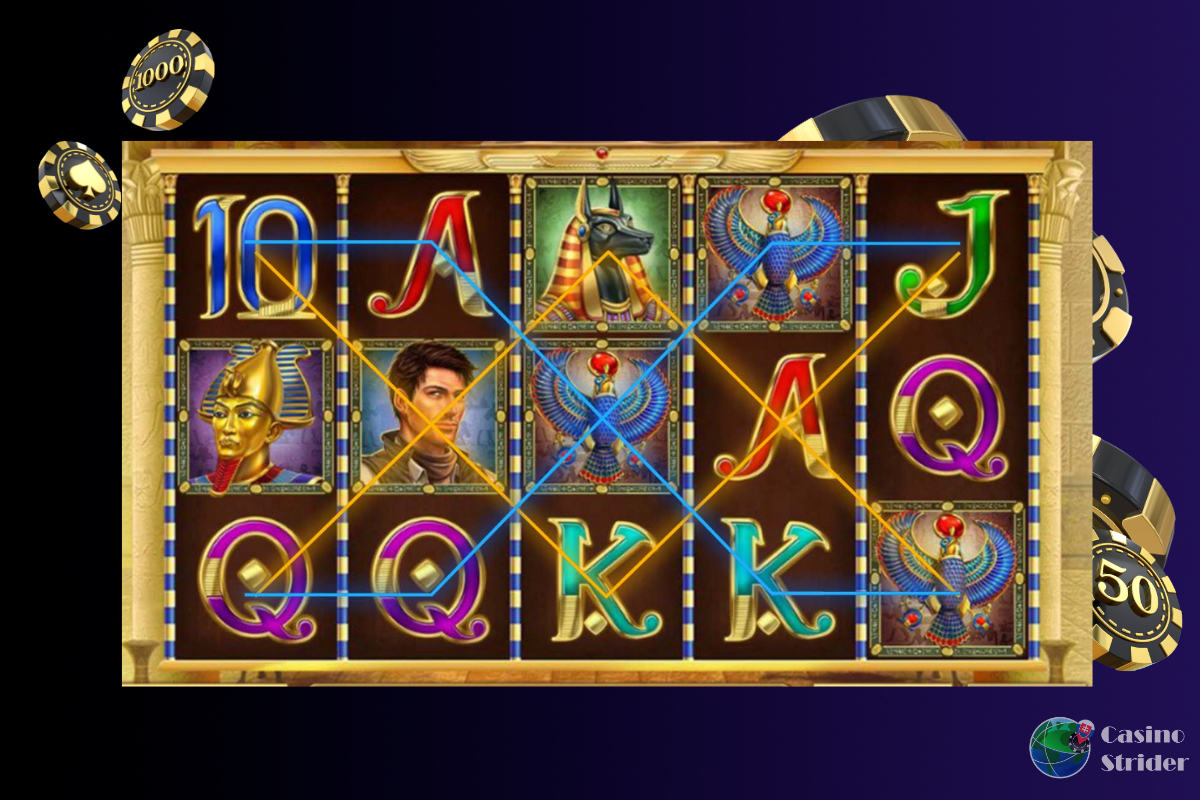 Výherné línie a symboly