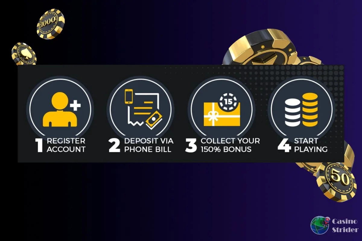 Porovnanie platobných metód