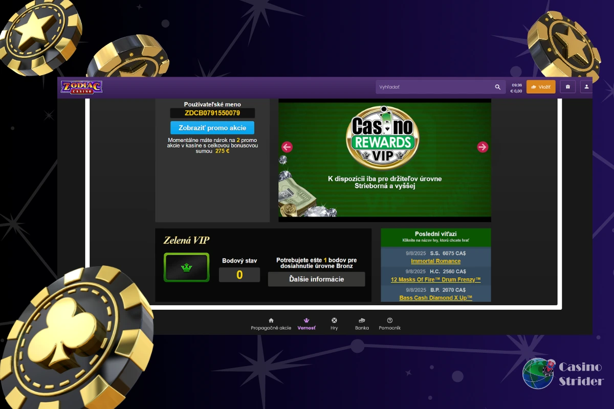 6-úrovňový vernostný program