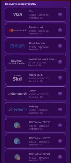 Vyberte si spôsob výberu.