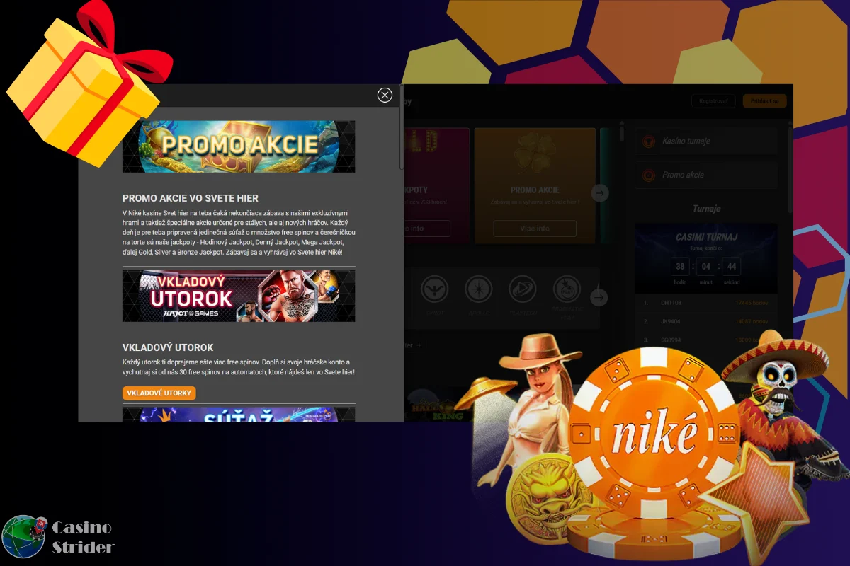 Bonusy a propagačné akcie Niké casino